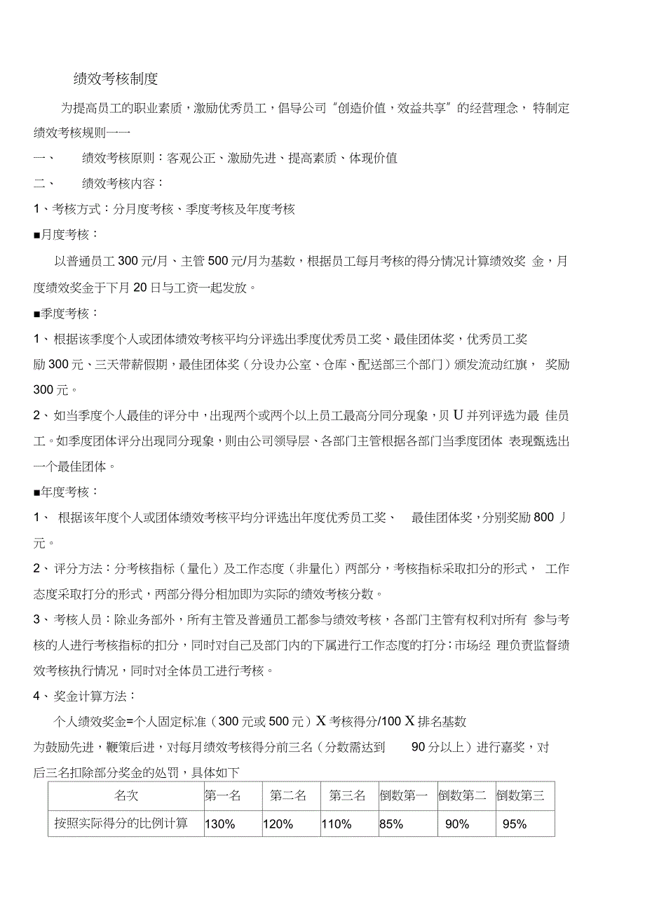 快消品代理商绩效考核制度（完整版）_第1页
