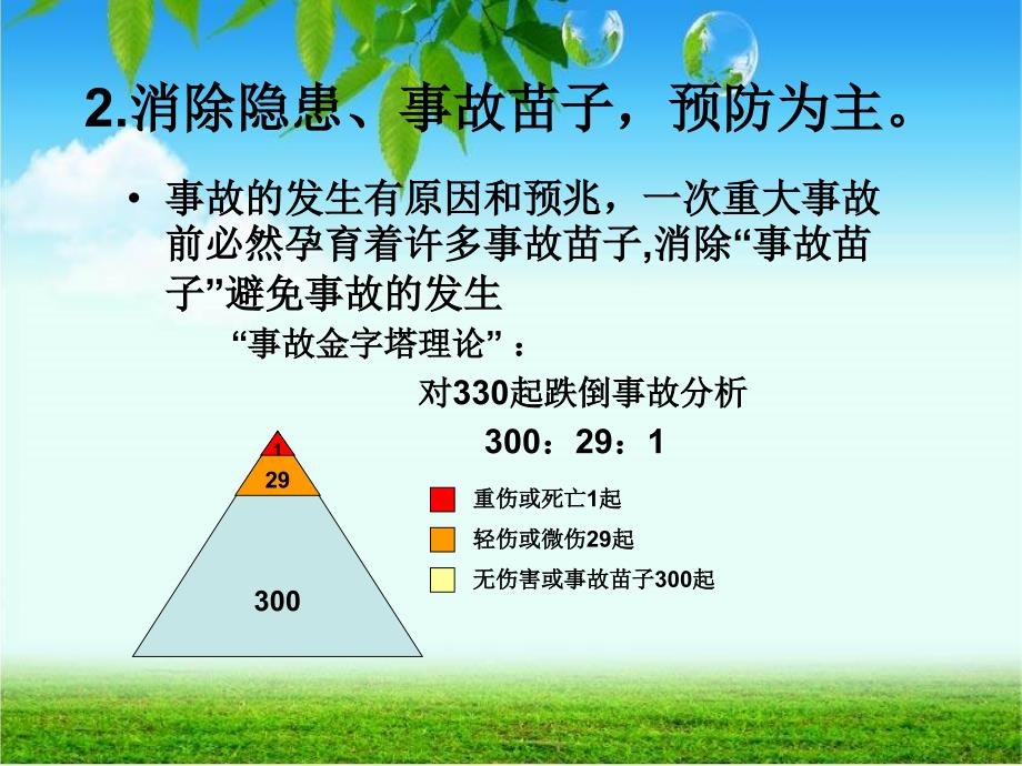 公司安全生产培训资料_第4页