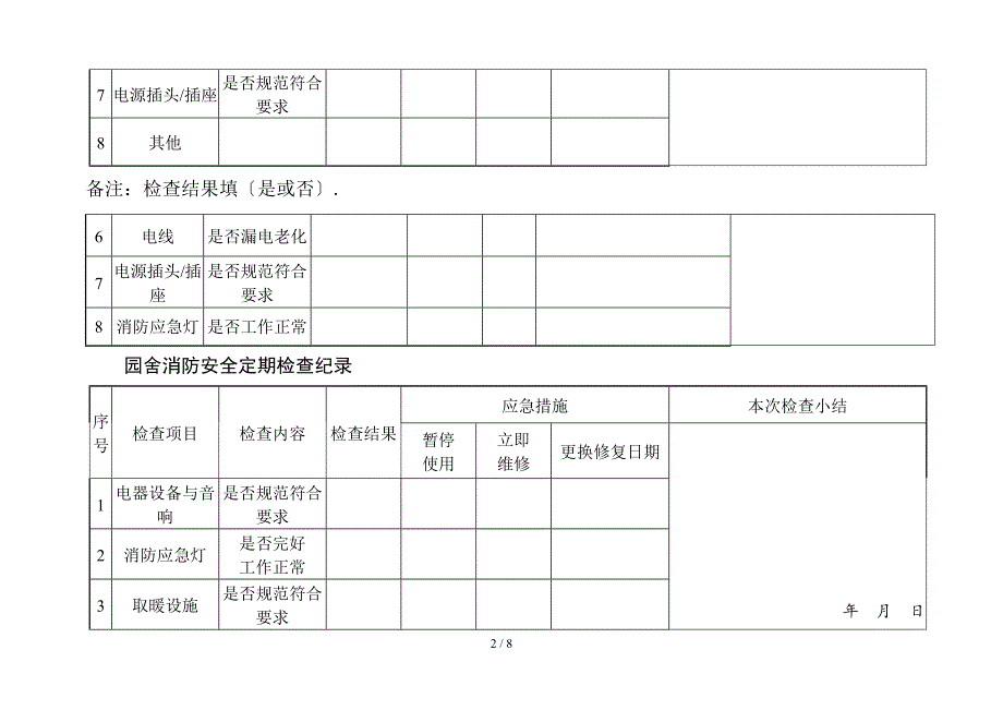 嘉童幼儿园校舍安全定期检查记录表_第2页