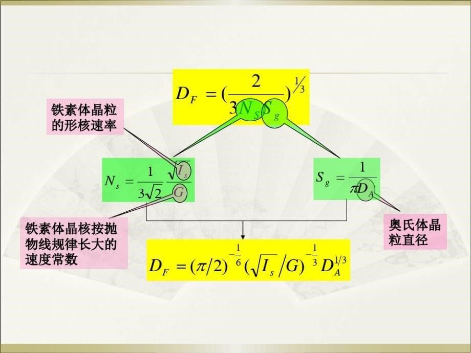 材料加工组织性能控制(第三章)新10025_第5页