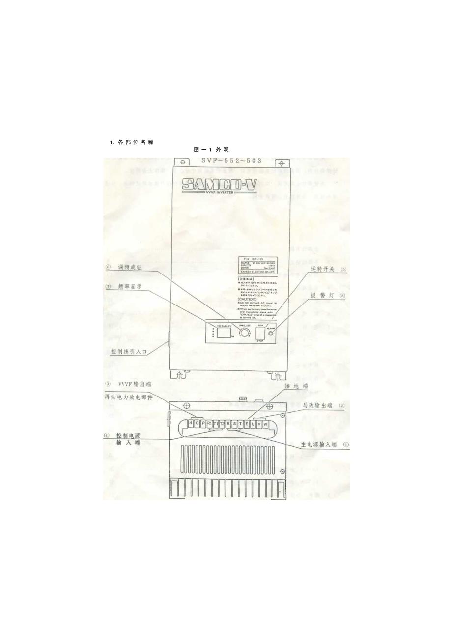 三肯SANKENSANCOSVF系列变频器使用说明书_第2页