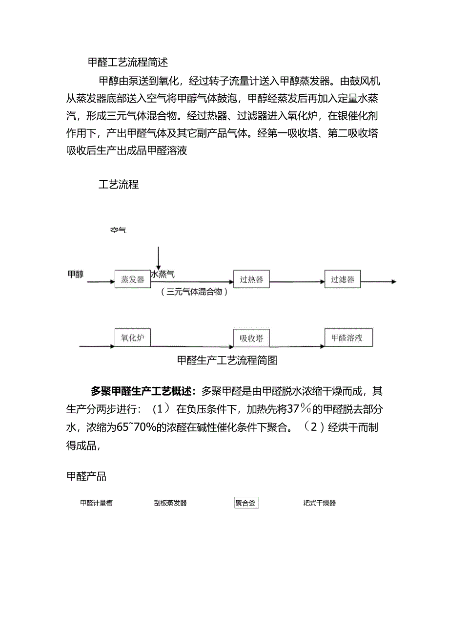 工业甲醛工艺流程简述_第1页