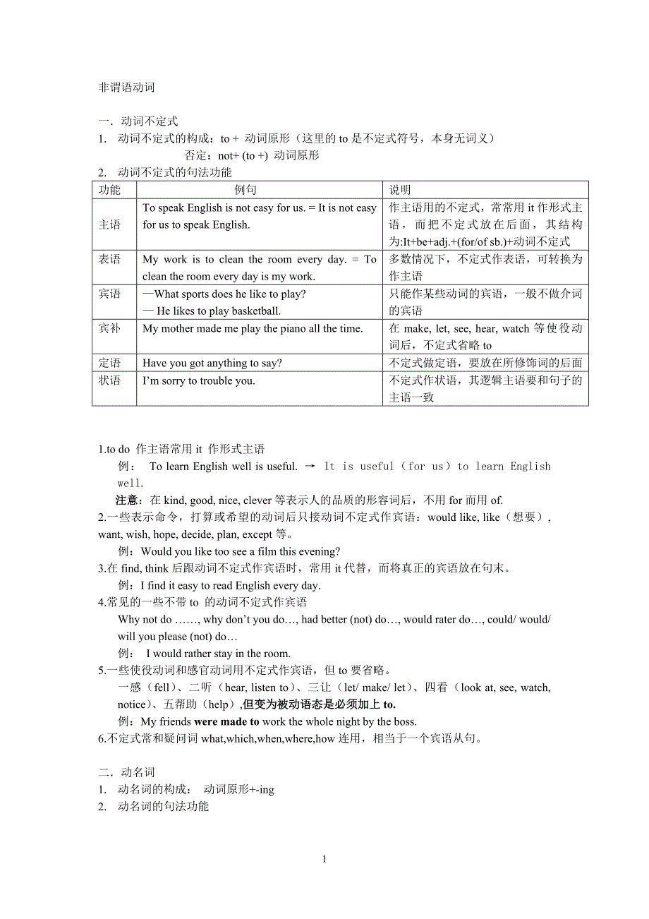 非谓语动词表格形式_第1页