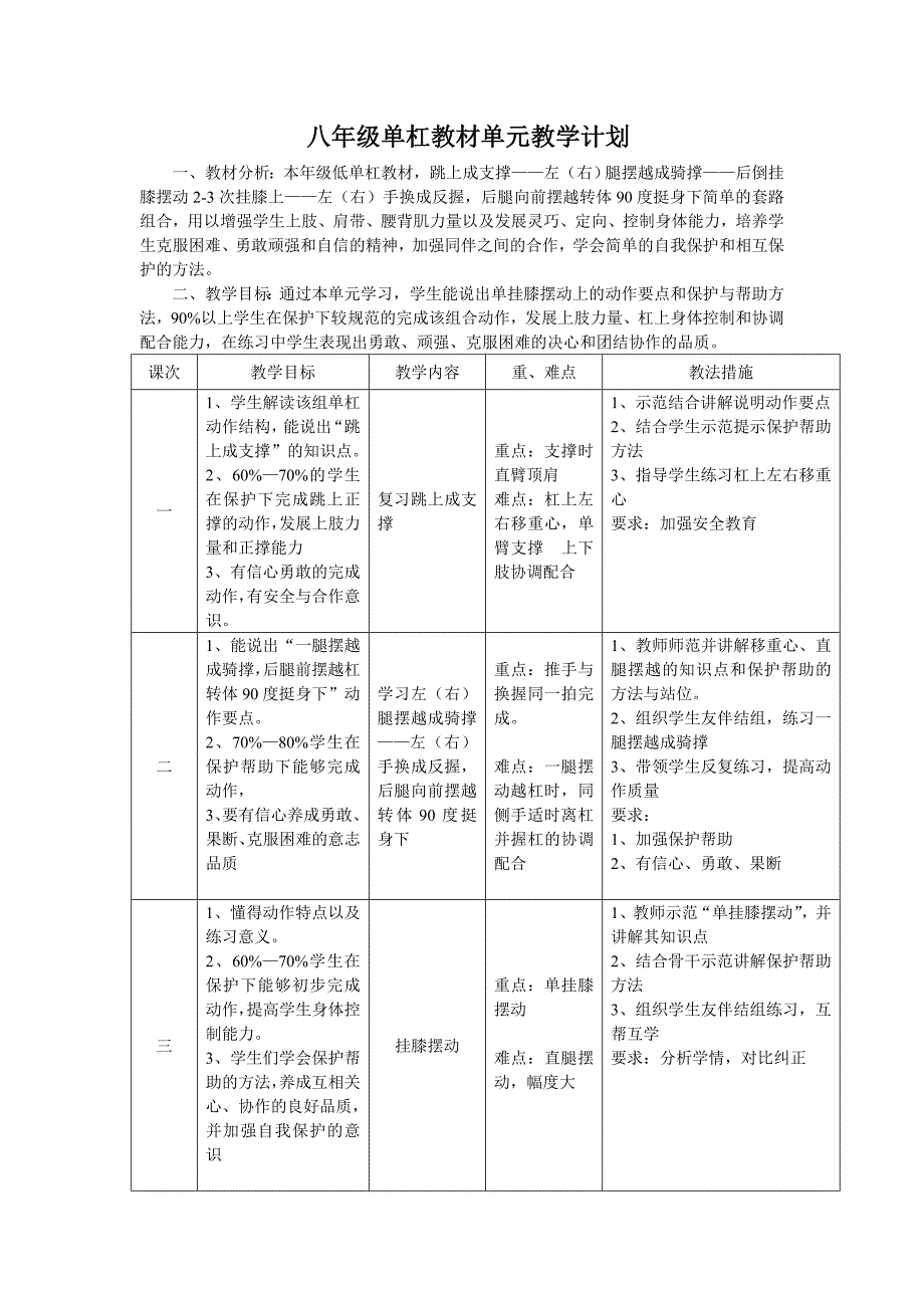 八年级单杠教材单元教学计划_第1页