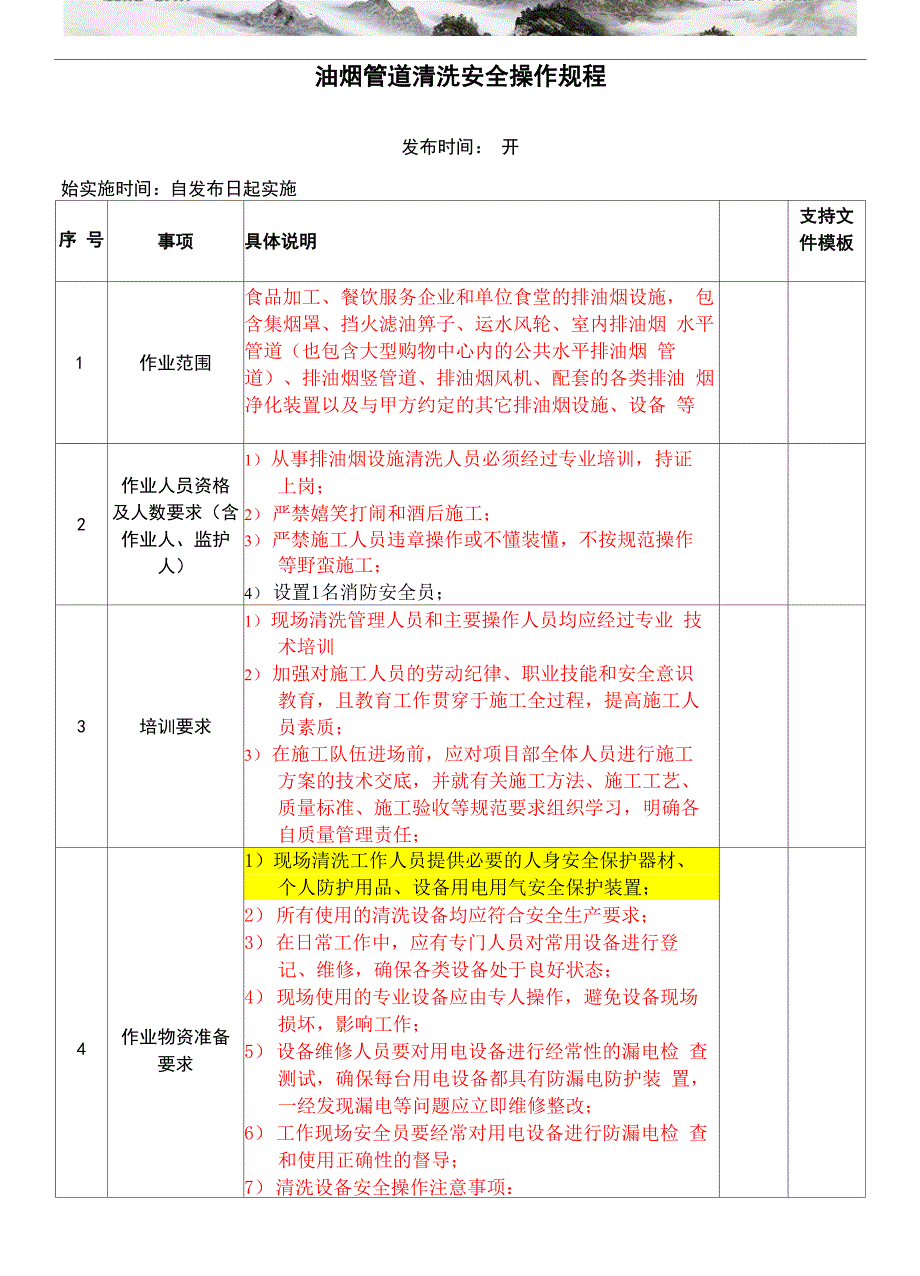 油烟管道清洗安全操作规程_第1页