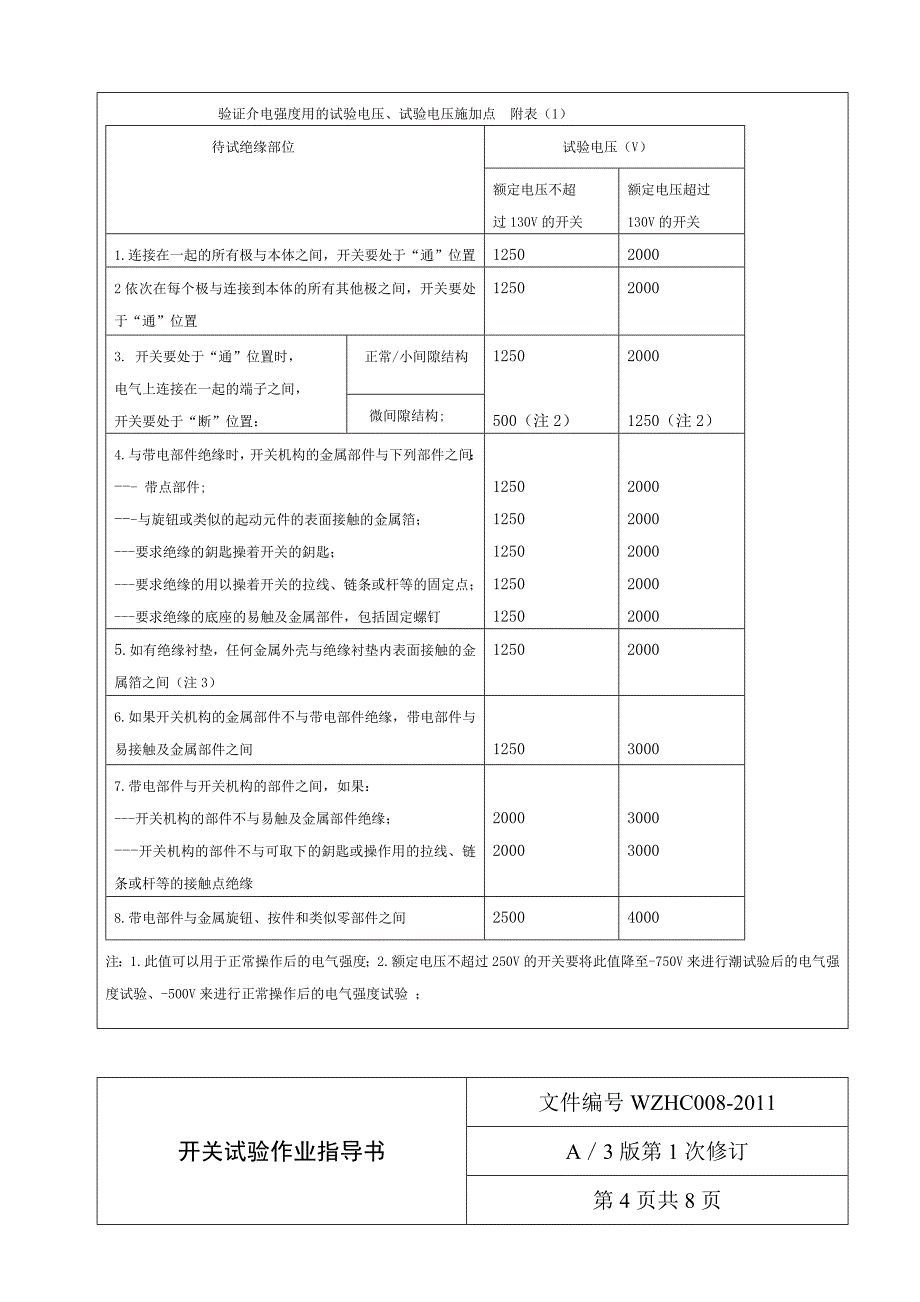 (完整版)开关插座试验作业指导书.doc_第4页