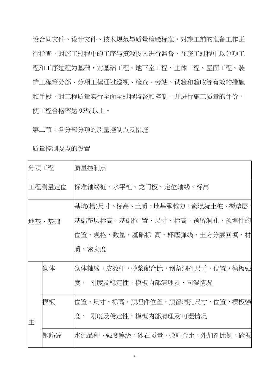 质量保障措施培训资料_第2页