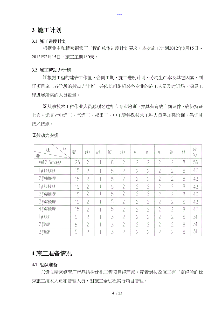 炉窑专业施工组织方案_第4页