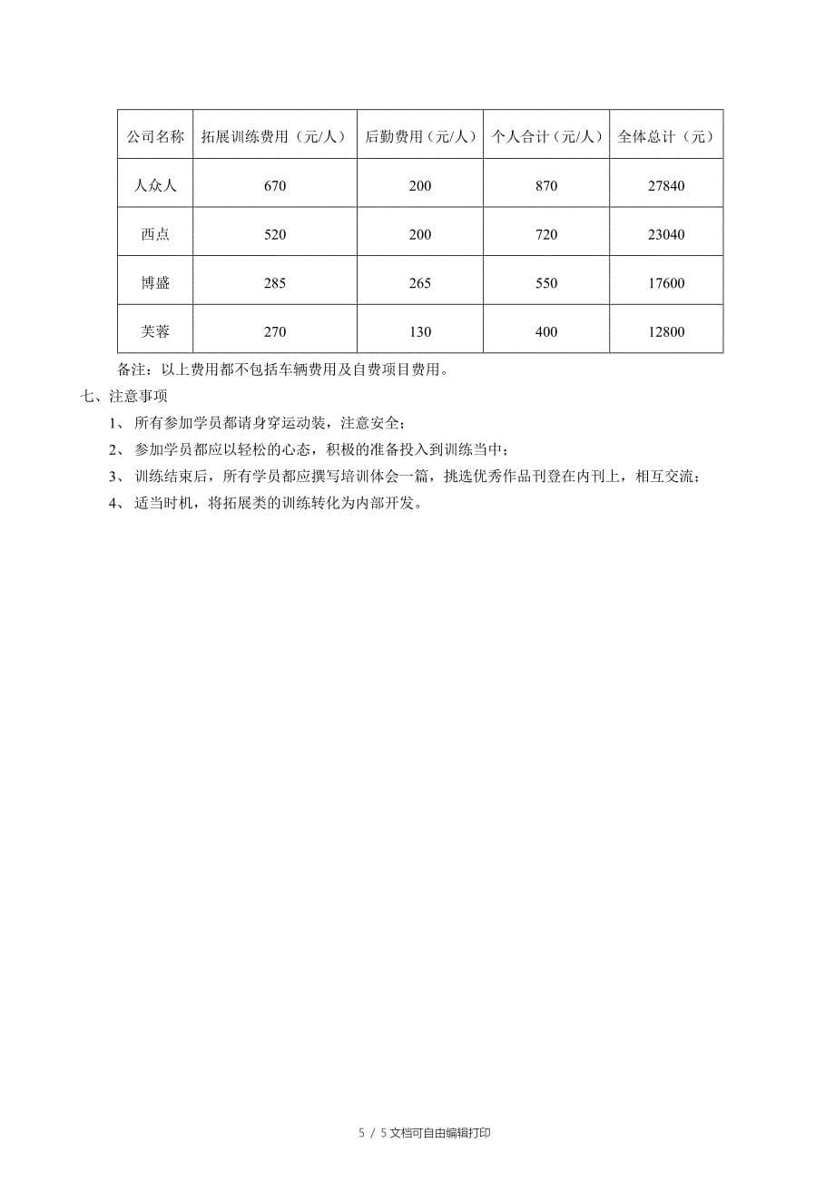 公司管理团队拓展训练方案_第5页