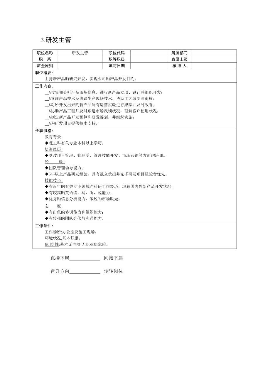 岗位职责描述之技术部_第3页