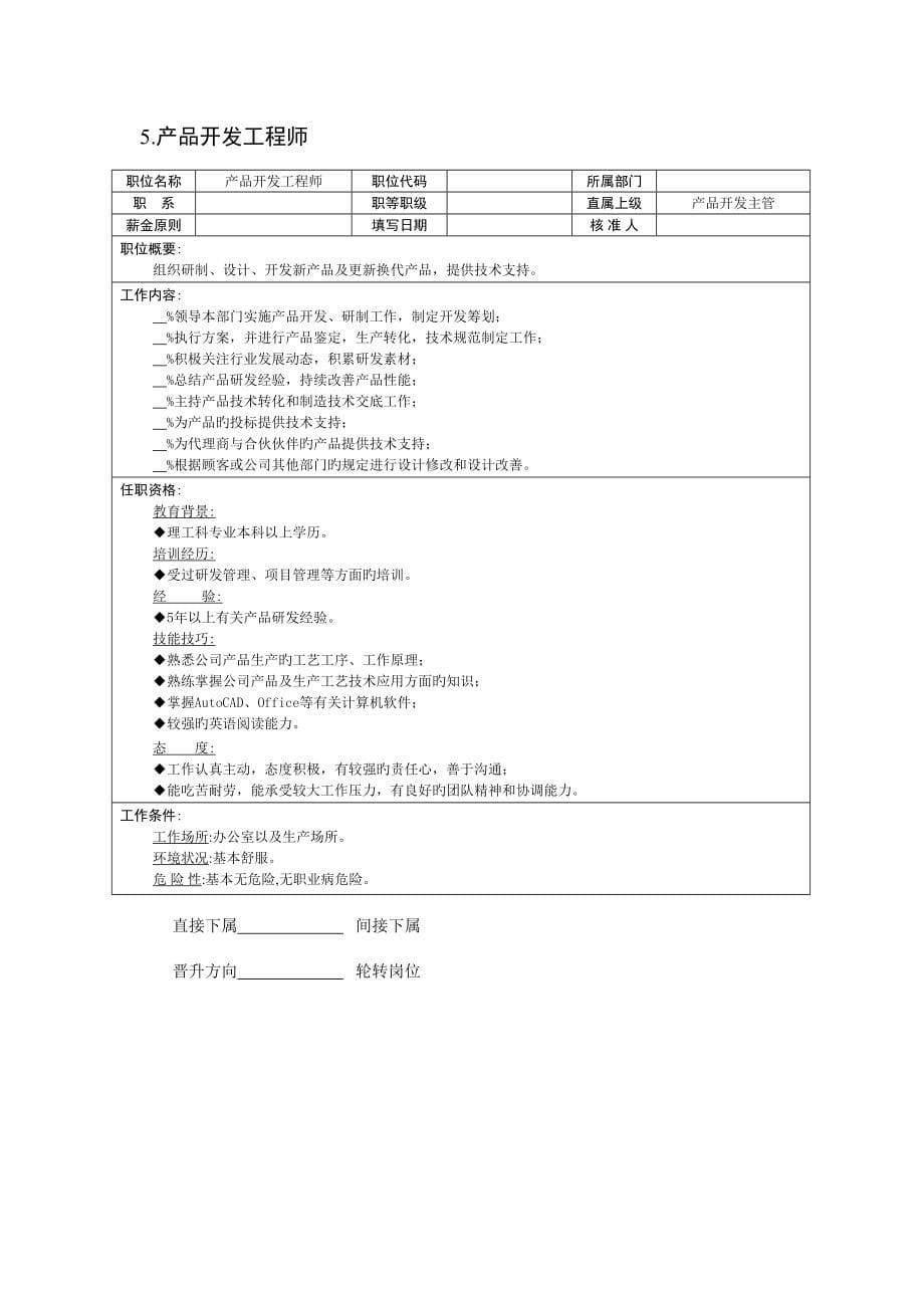 岗位职责描述之技术部_第5页