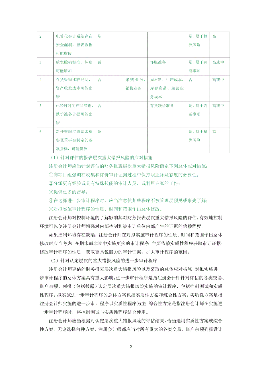 《审计学原理与实务》第2版 第3次印刷 自我测试题参考答案3_第3页