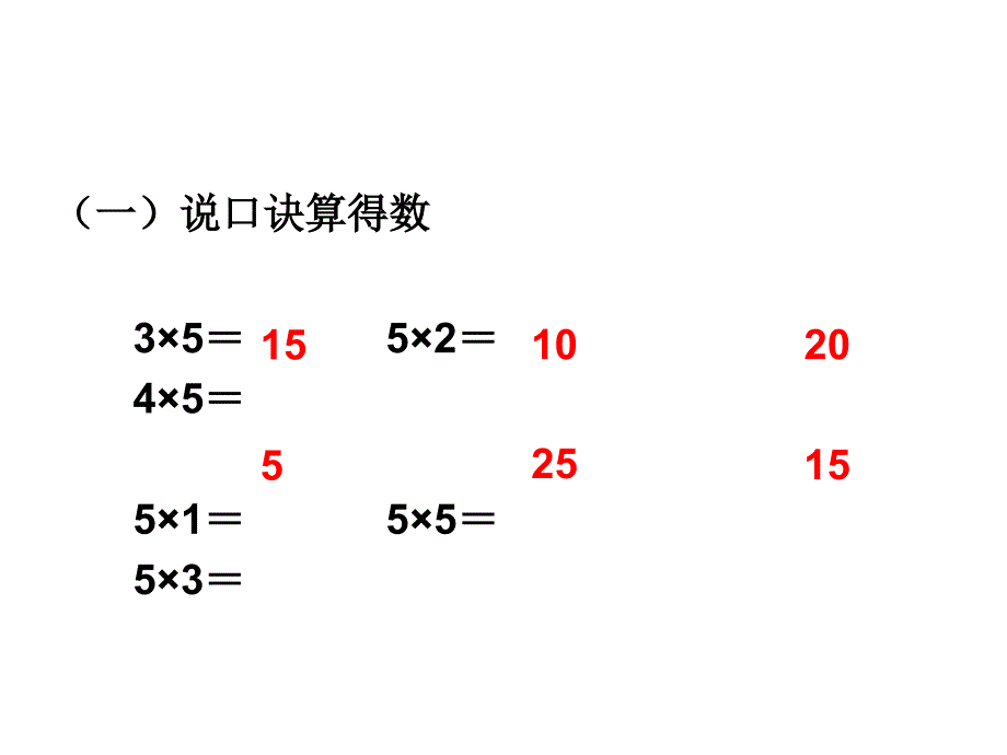 二年级上册数学课件四、表内乘法(一)第3课时 2、3、4的乘法口诀1∣人教新课标 (共14张PPT)_第2页