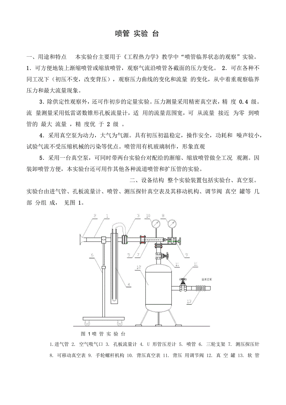 喷管实验台_第1页