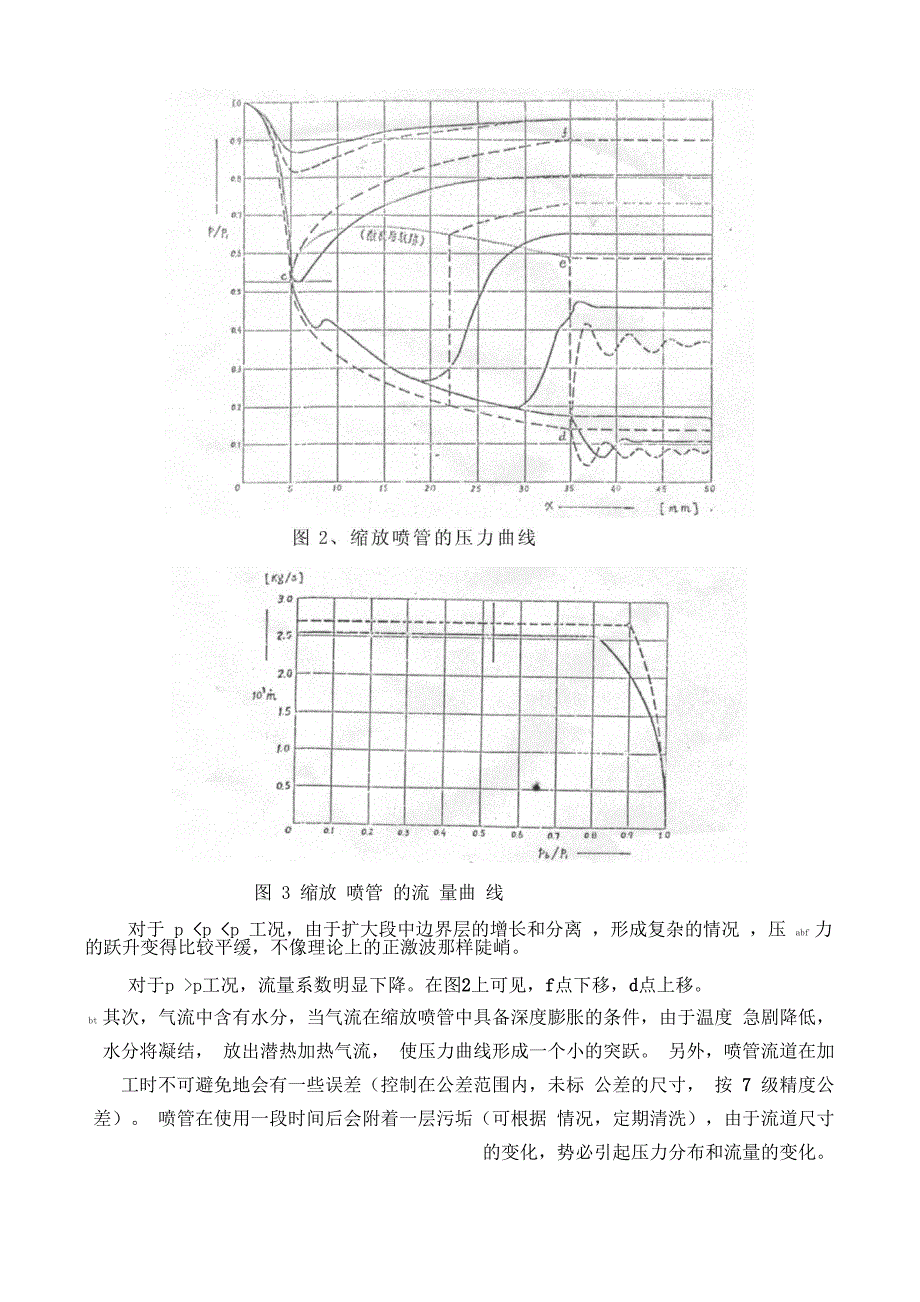 喷管实验台_第3页