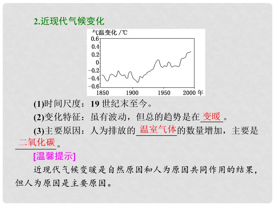 高中地理 第二章 地球上的大气 第四节 全球气候变化课件 新人教版必修1_第3页