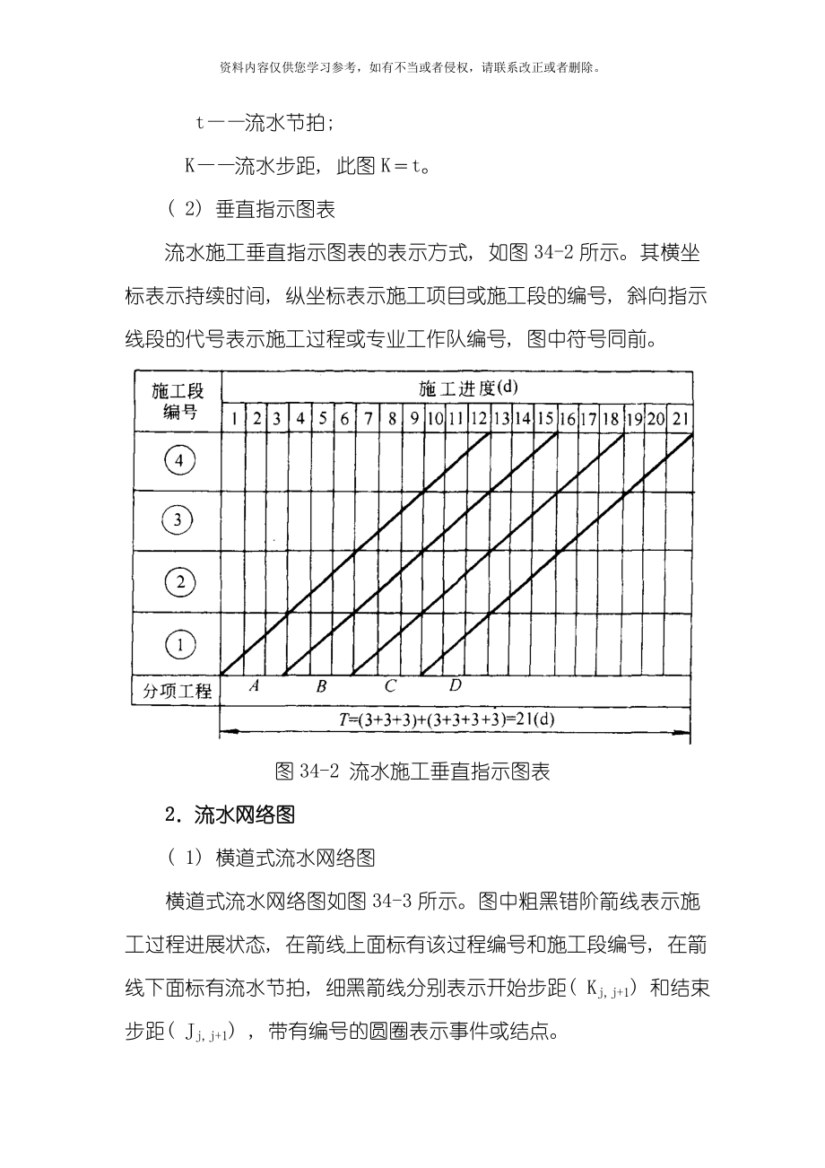 施工组织计划技术模板_第2页