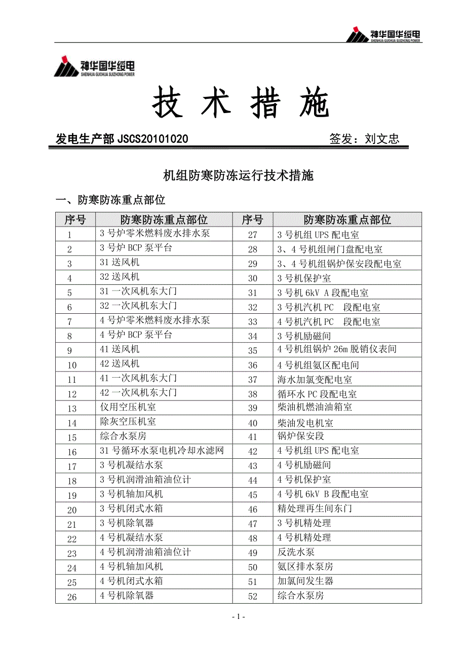 发电B厂防寒防冻运行技术措施.10.20_第1页