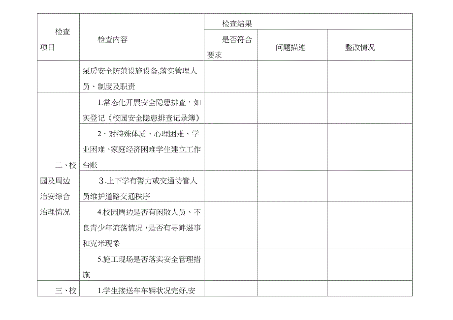 校园安全攻坚行动开展情况统计表汇编3篇_第4页