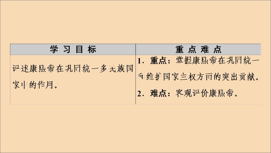 20222023高中历史专题1古代中国的政治家3康乾盛世的开创者康熙课件人民版选修_第2页