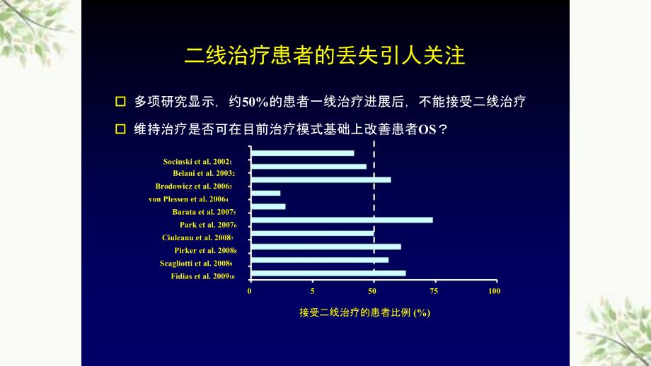 NSCLC维持治疗ppt课件_第3页