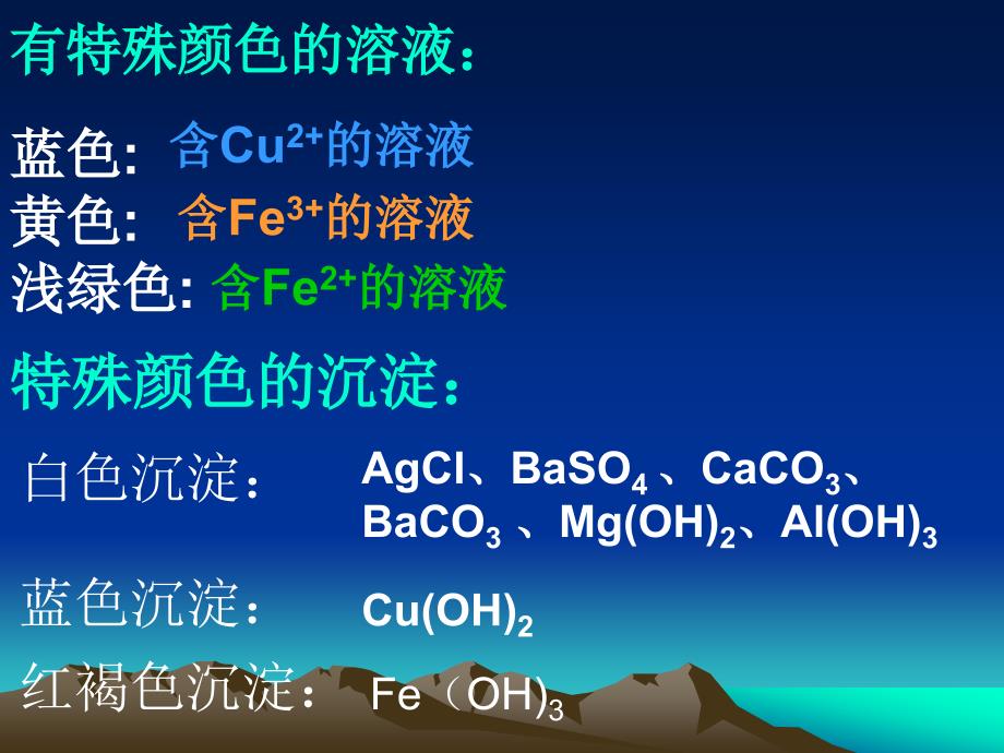 酸碱盐鉴别课件_第4页