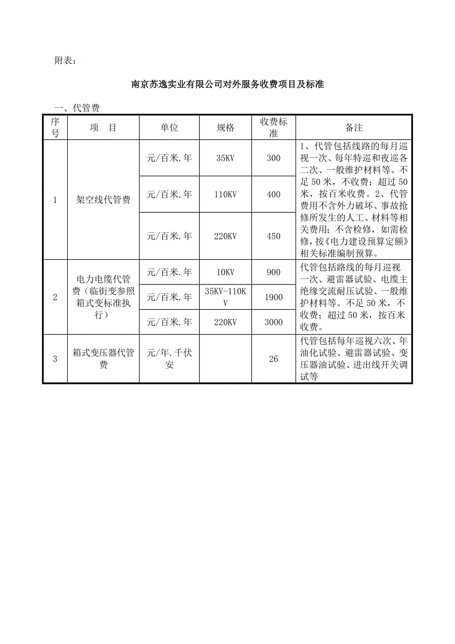 高压电气试验收费标准_第1页