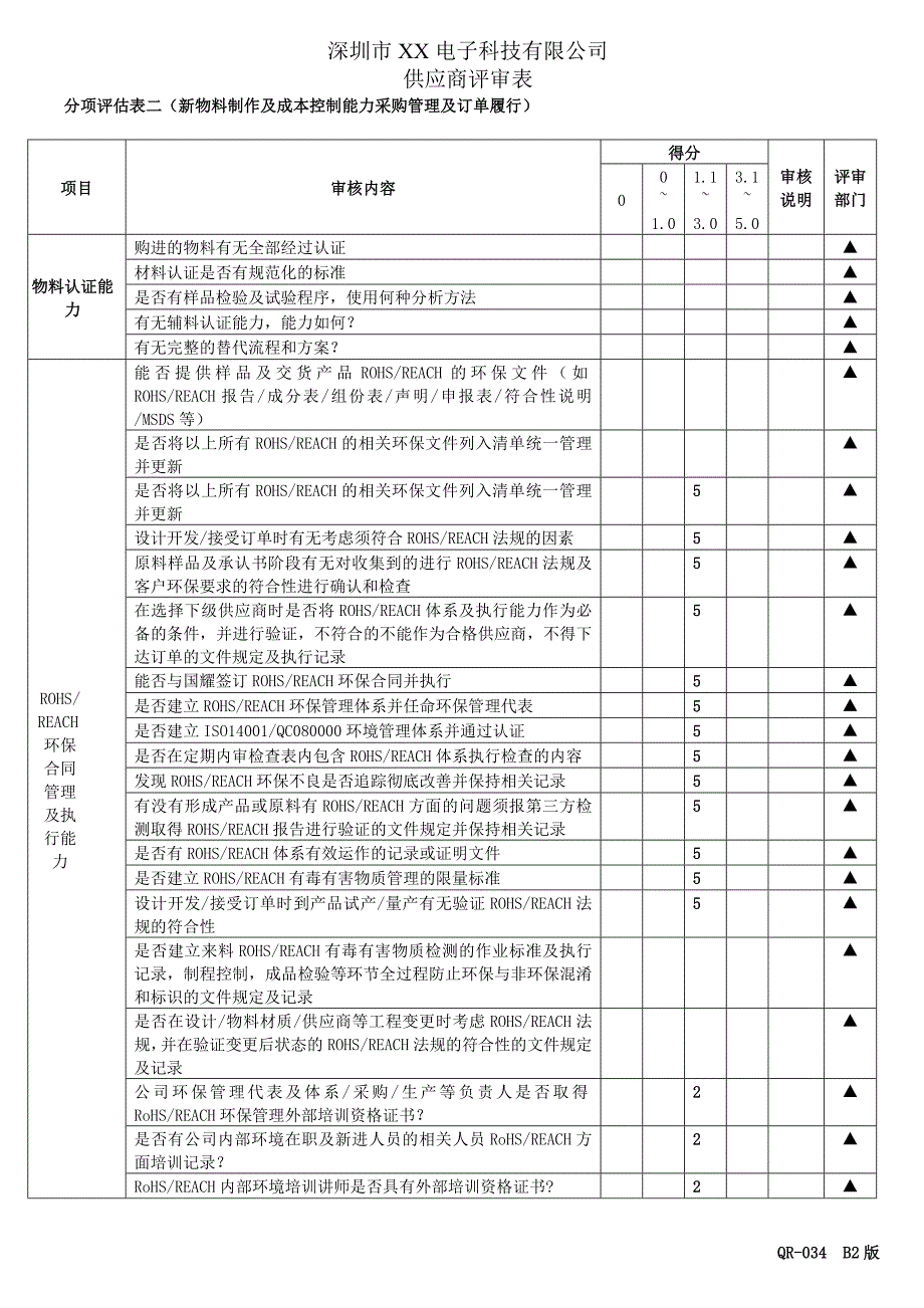 供应商评审表.doc_第4页