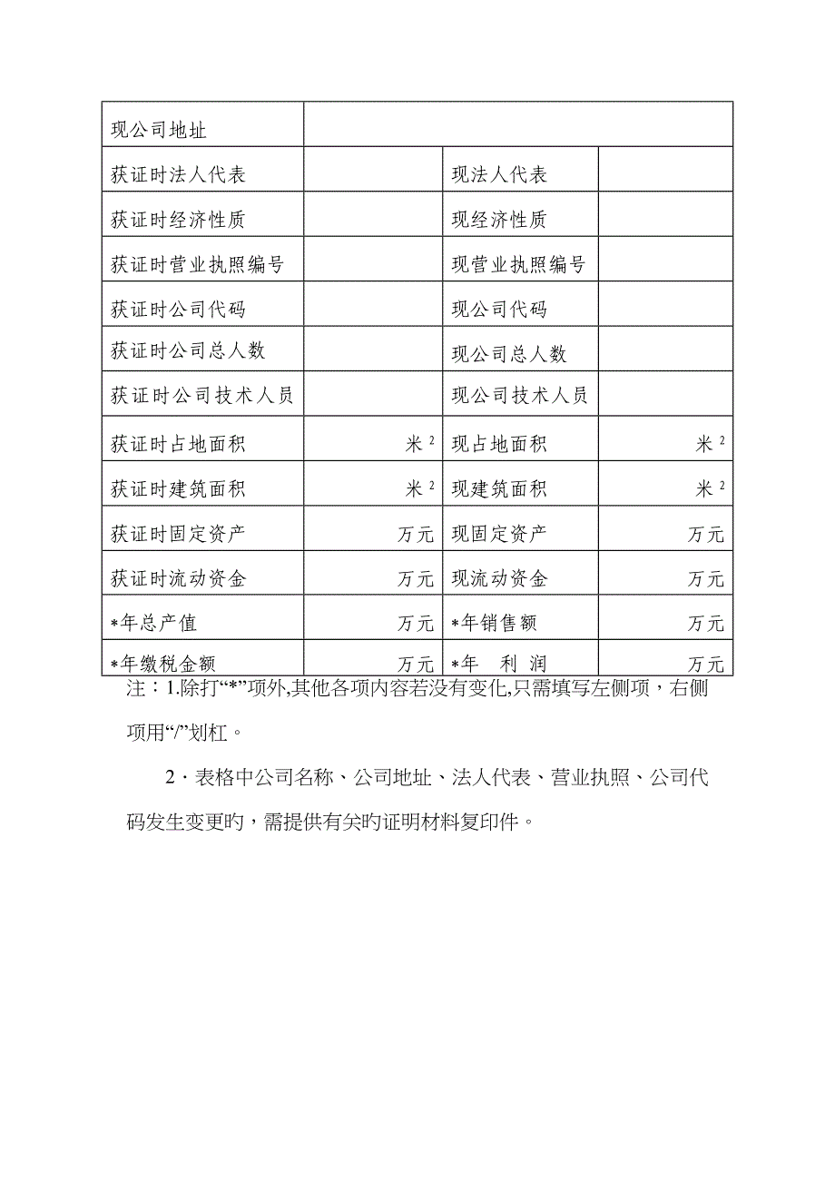 年度食品相关产品生产许可获证企业年度自查报告表_第2页