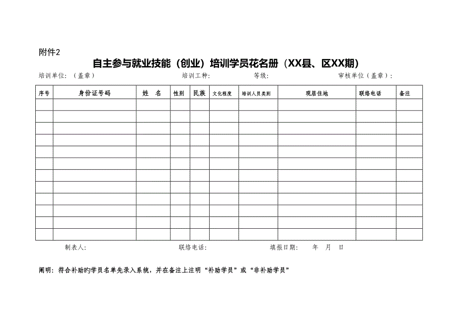 自主参加就业技能创业培训开班申请表_第4页