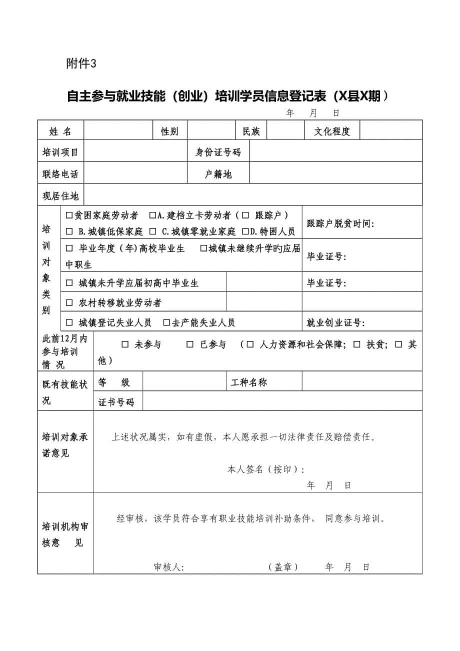 自主参加就业技能创业培训开班申请表_第5页