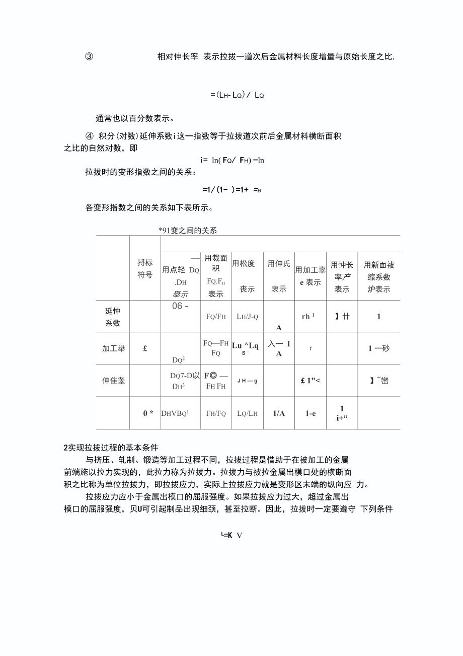 铝管冷拉拔基础_第4页