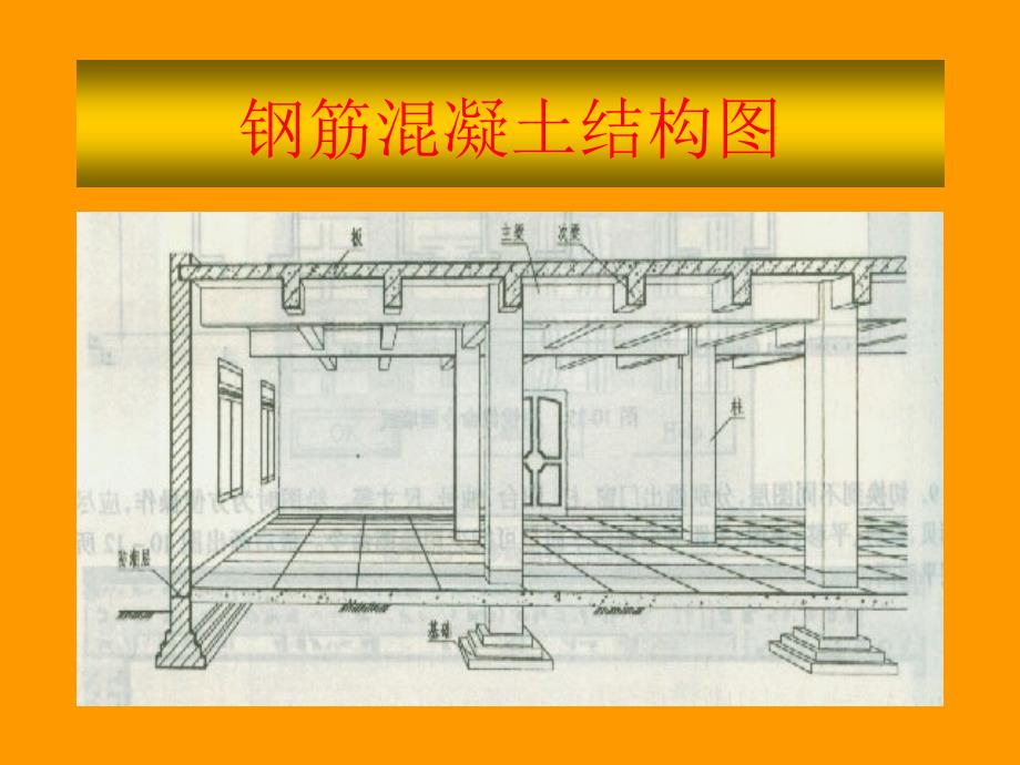 09 配筋简化图例[最新]_第1页