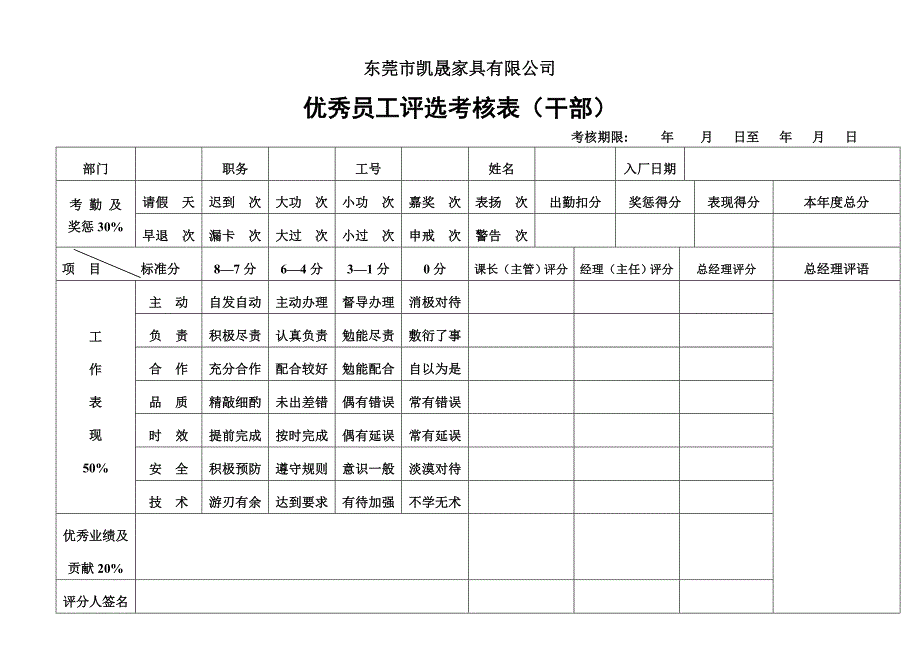 优秀员工年度考核表_第1页