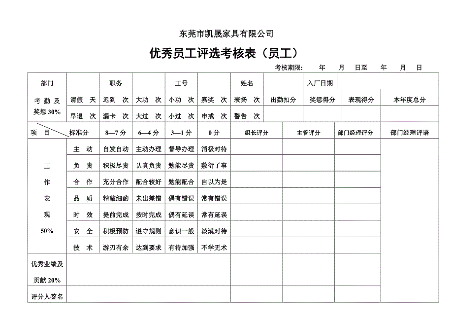 优秀员工年度考核表_第2页