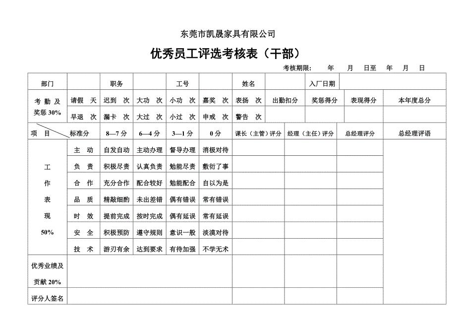 优秀员工年度考核表