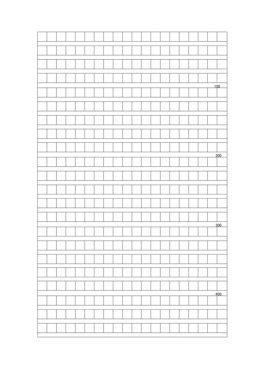 【新教材】人教版四年级上册语文：14襄阳上学期期末测试卷_第5页