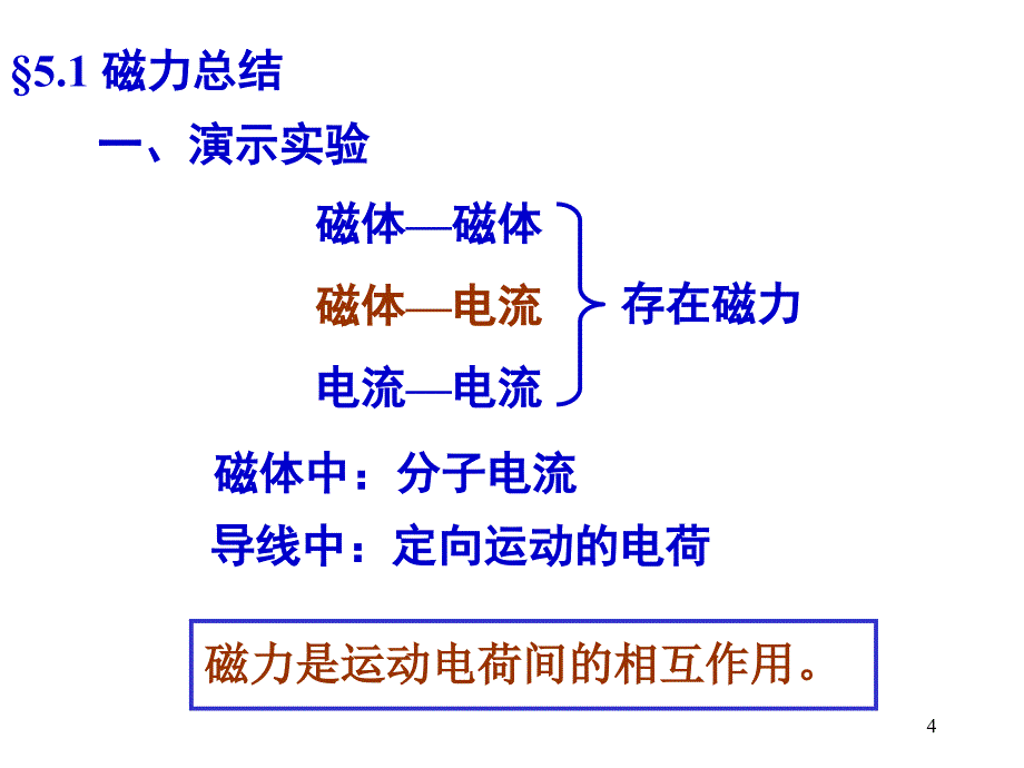 电磁学04稳恒磁场_第4页