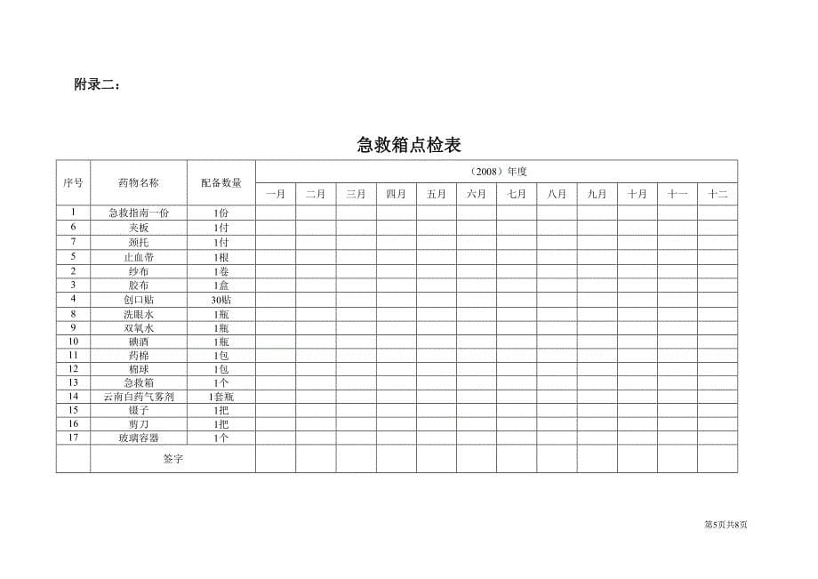 急救箱管理记录_第5页