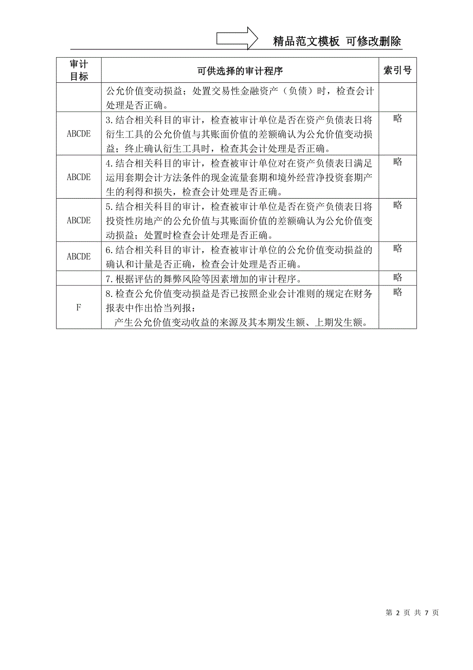 3-2-4-08损益类——公允价值变动损益_第2页