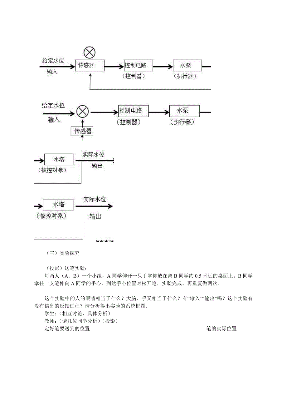 《控制系统的基本组成与工作过程》_第4页