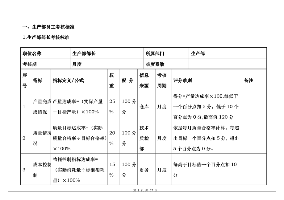 印刷企业绩效考核方案_第4页