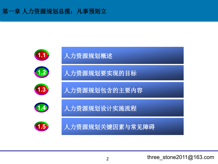 人力资源规划培训开发绩效管理培训_第2页