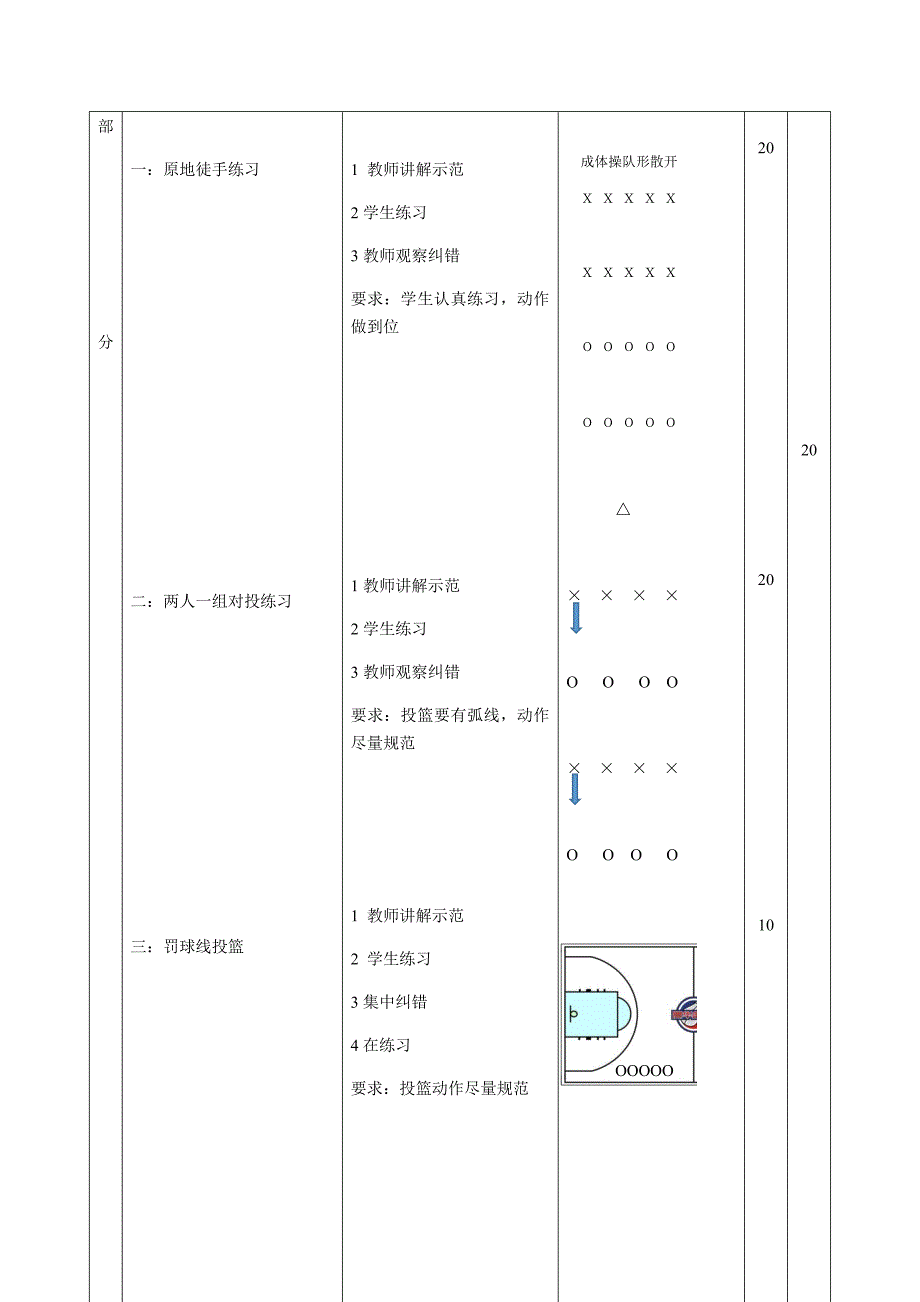 高中体育与健康课时教学计划[4].docx_第4页