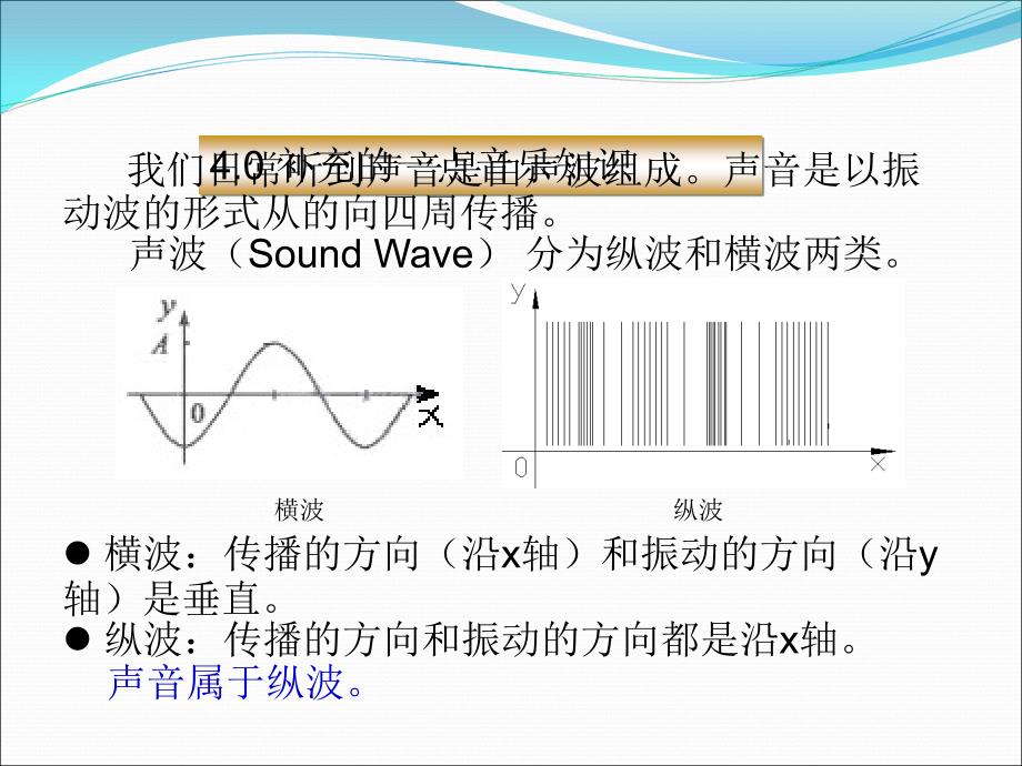 数字音频编辑软件AdobeAudition_第4页