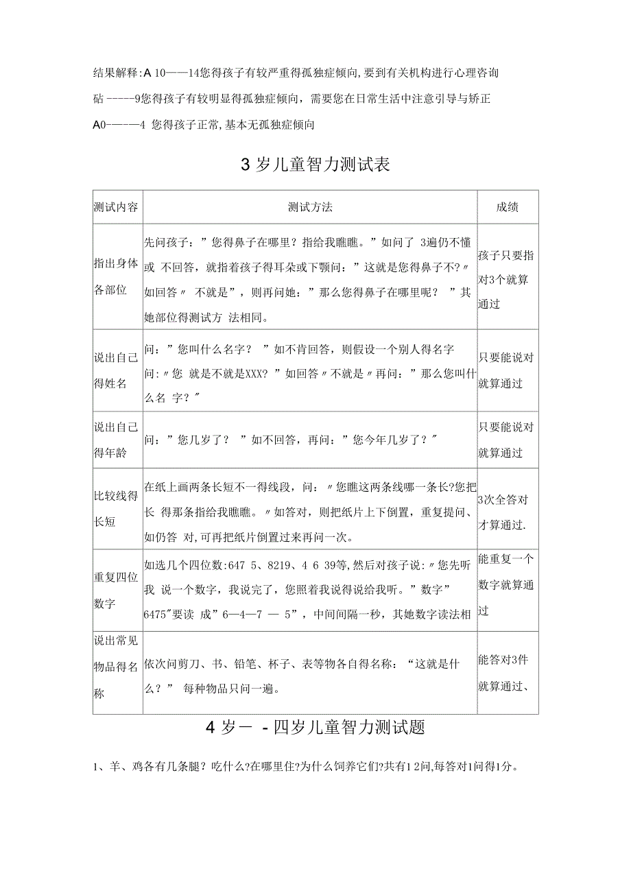 1-6岁儿童智商测试题_第4页