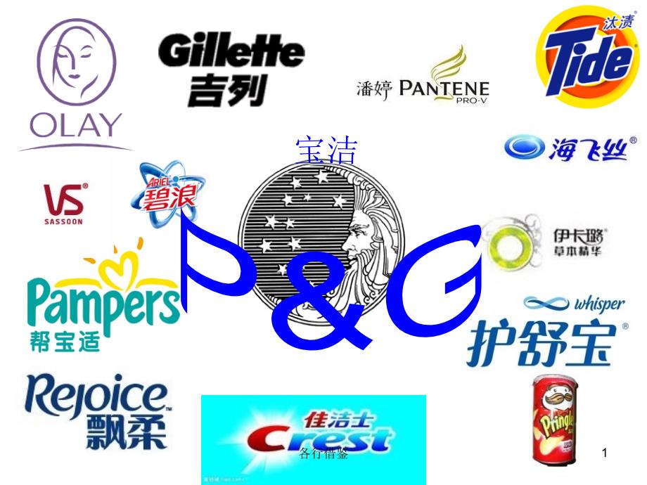 宝洁案例分析实用解决_第1页