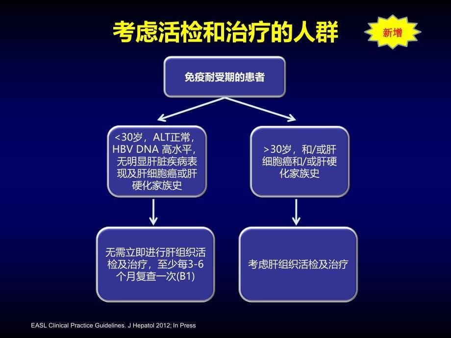 2012EASL指南更新.ppt_第5页