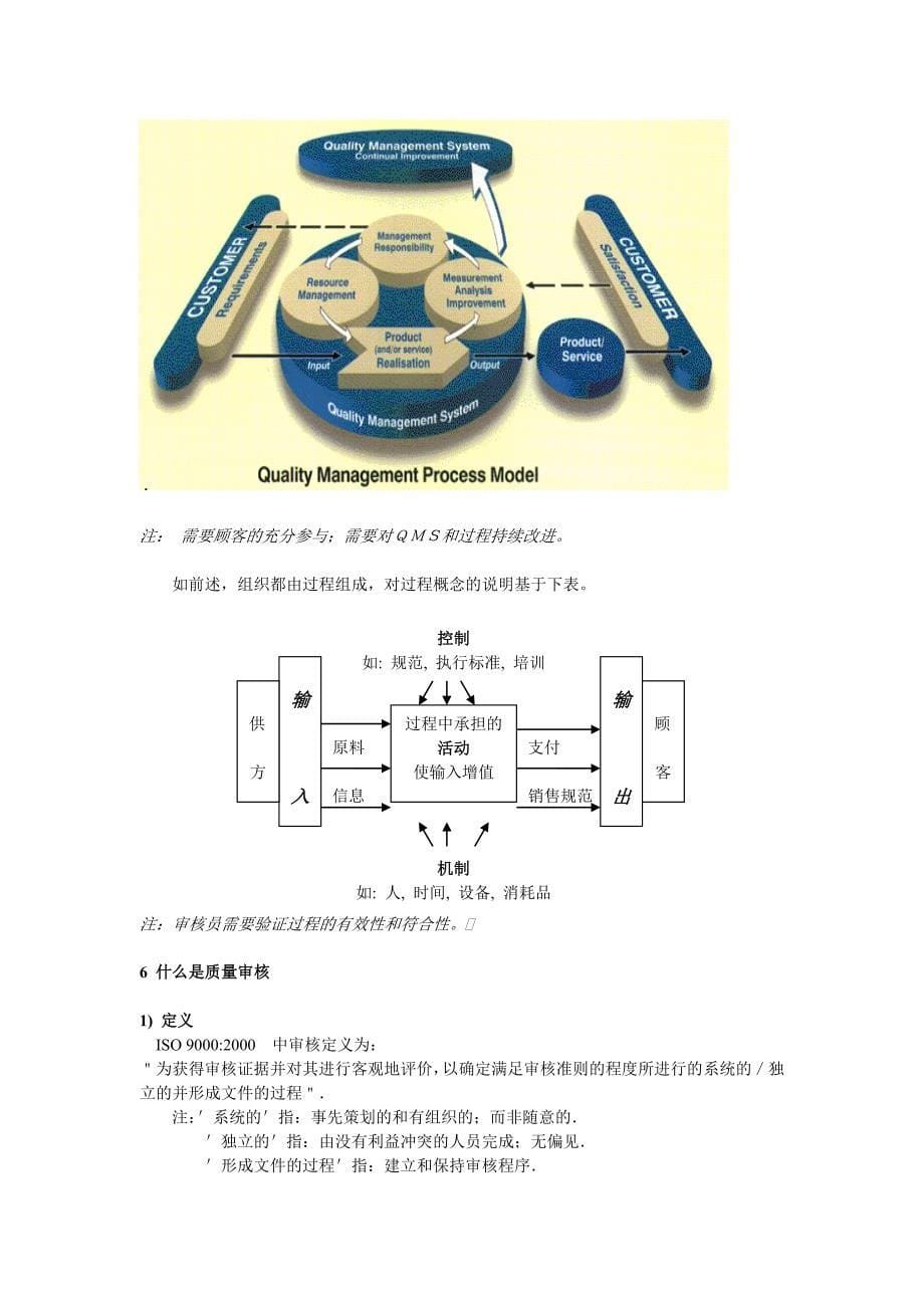 TS16949质量管理体系内审员教程1005986586最新整理阿拉蕾_第5页