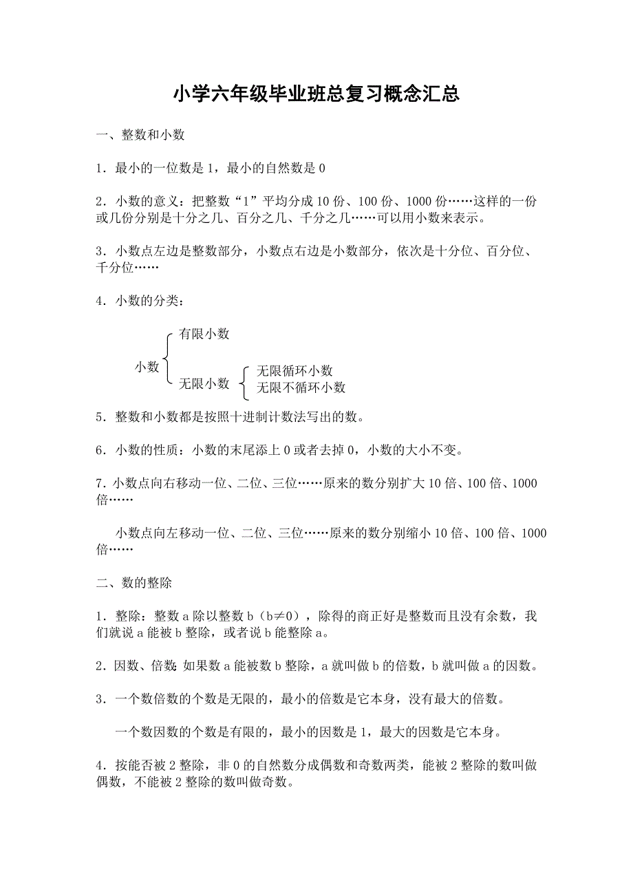 小学数学毕业总复习_第1页